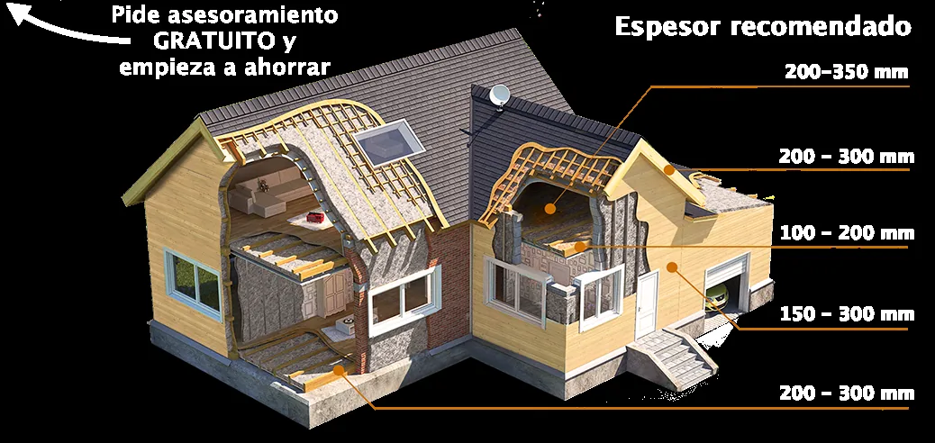 Aislamiento en Madrid — ACCF, aislamiento con celulosa en Madrid